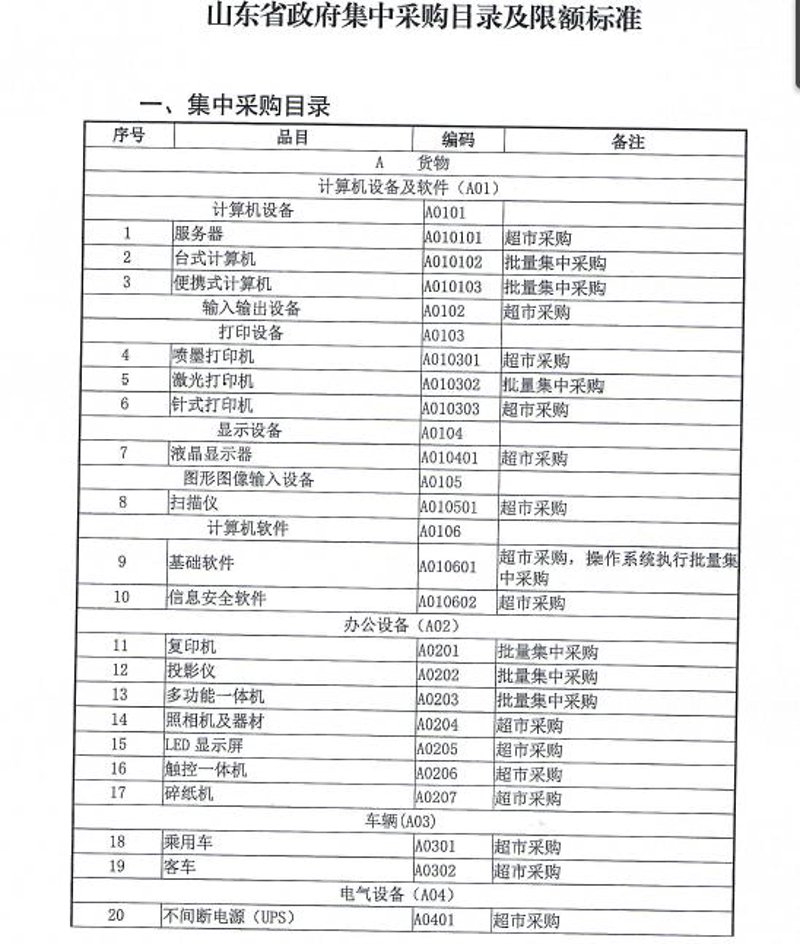 商贸批发行业的风向标——如何抓住市场新机遇？